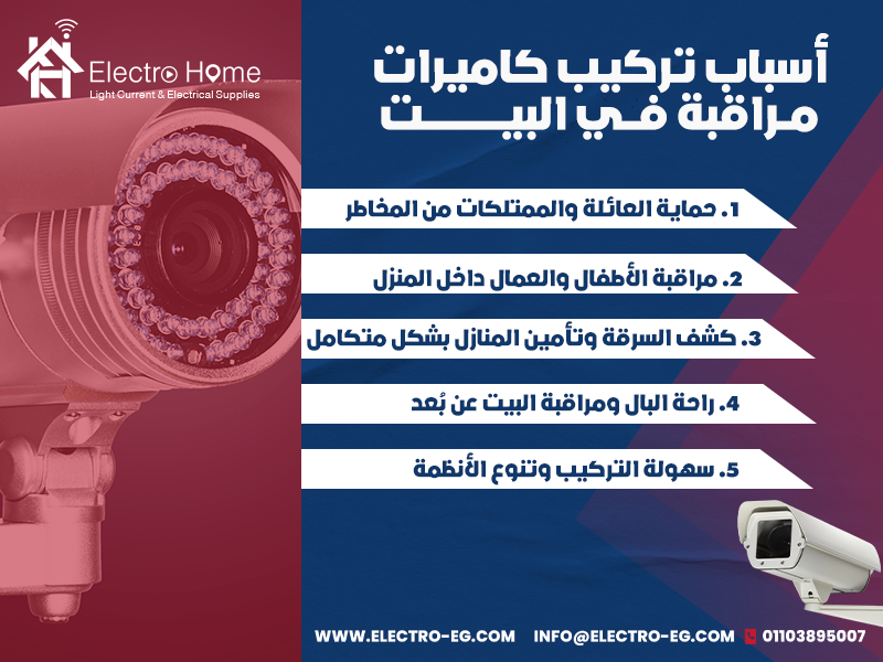 أسباب تركيب كاميرات مراقبة في البيت