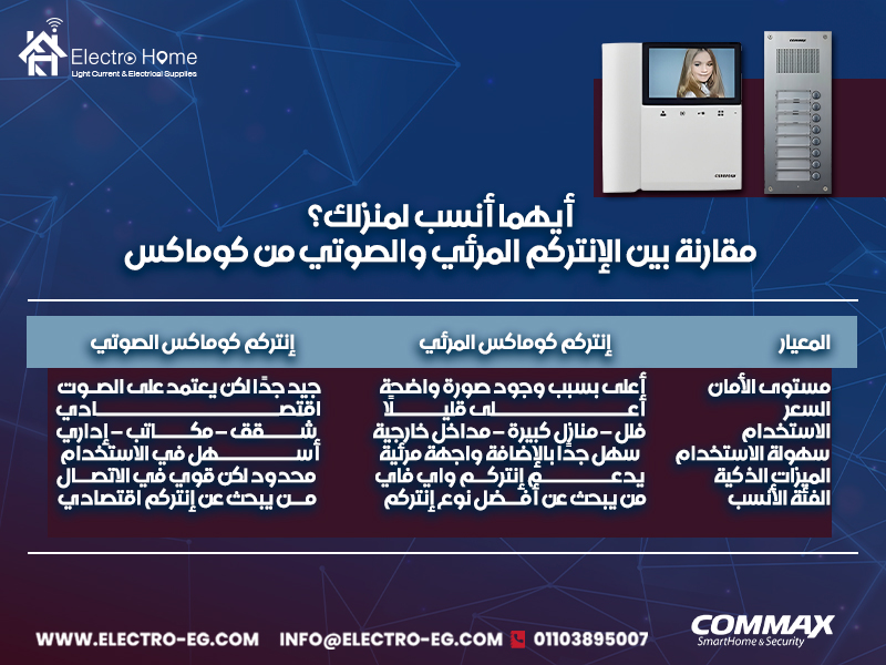 أيهما-أنسب-لمنزلك؟-مقارنة-بين-الإنتركم-المرئي-والصوتي-من-كوماكس