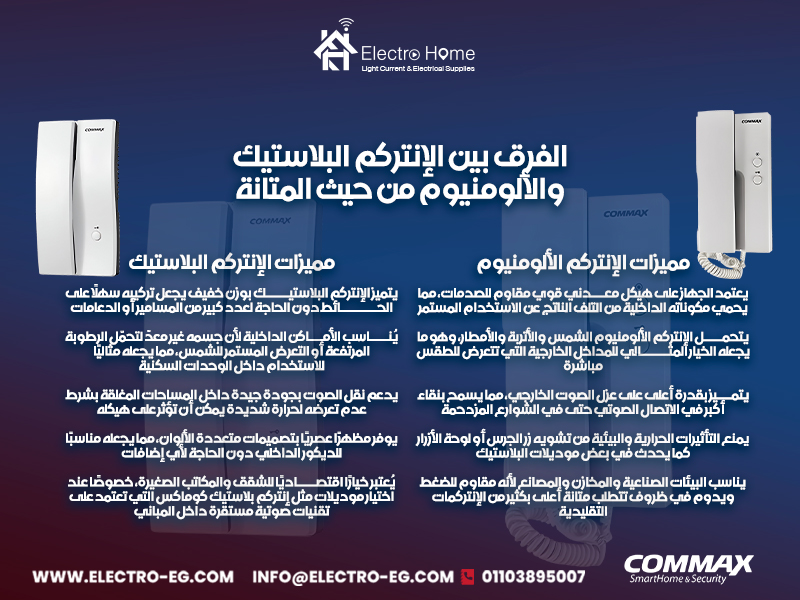 الفرق-بين-الإنتركم-البلاستيك-والألومنيوم-من-حيث-المتانة