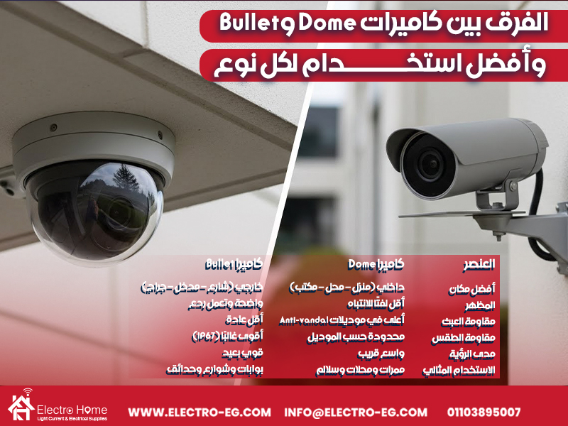 الفرق بين كاميرات Dome وBullet وأفضل استخدام لكل نوع