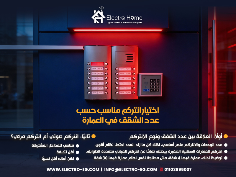 اختيار انتركم مناسب حسب عدد الشقق في العمارة