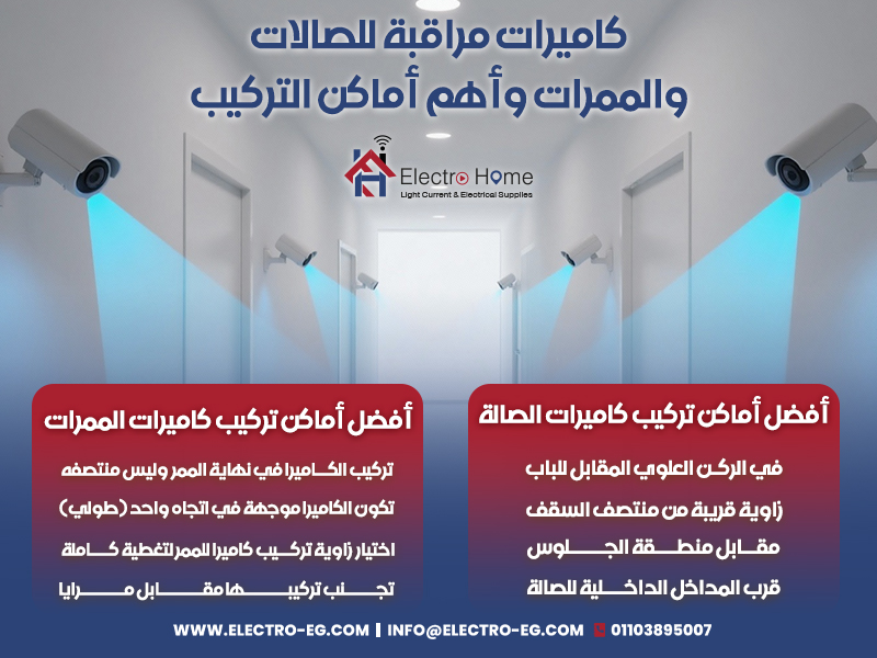 كاميرات-مراقبة-للصالات-والممرات-وأهم-أماكن-التركيب