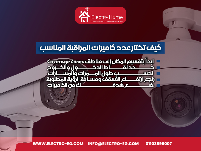 كيف-تختار-عدد-كاميرات-المراقبة-المناسب (1)