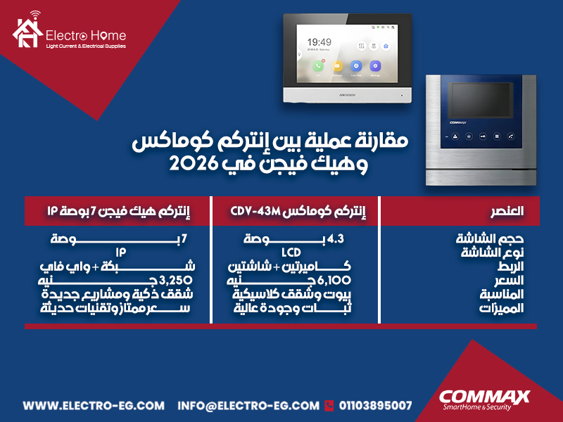 مقارنة-عملية-بين-إنتركم-كوماكس-وهيك-فيجن-في-2026 (1)