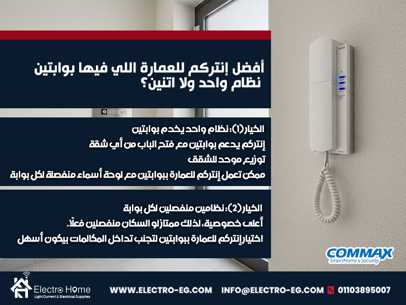 أفضل-إنتركم-للعمارة-اللي-فيها-بوابتين-نظام-واحد-ولا-اتنين؟