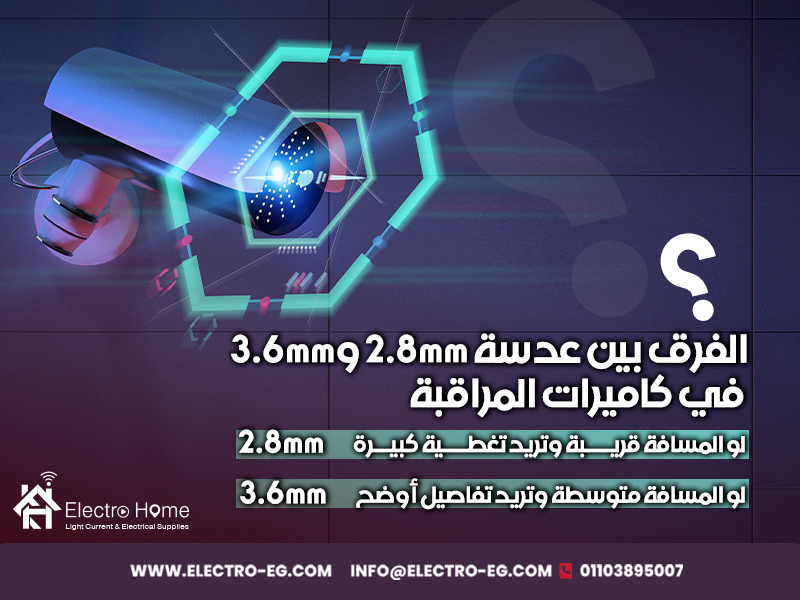 الفرق بين عدسة 2.8mm و3.6mm في كاميرات المراقبة