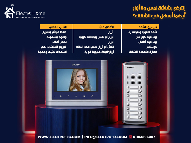 إنتركم بشاشة لمس ولا أزرار أيهما أسهل في الشقق