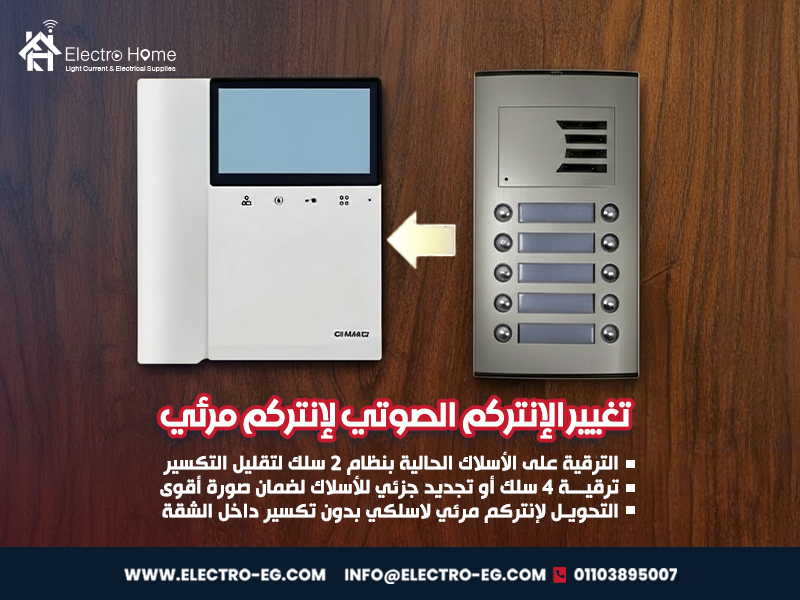 تغيير الإنتركم الصوتي لإنتركم مرئي