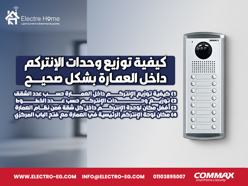 كيفية توزيع وحدات الإنتركم داخل العمارة بشكل صحيح