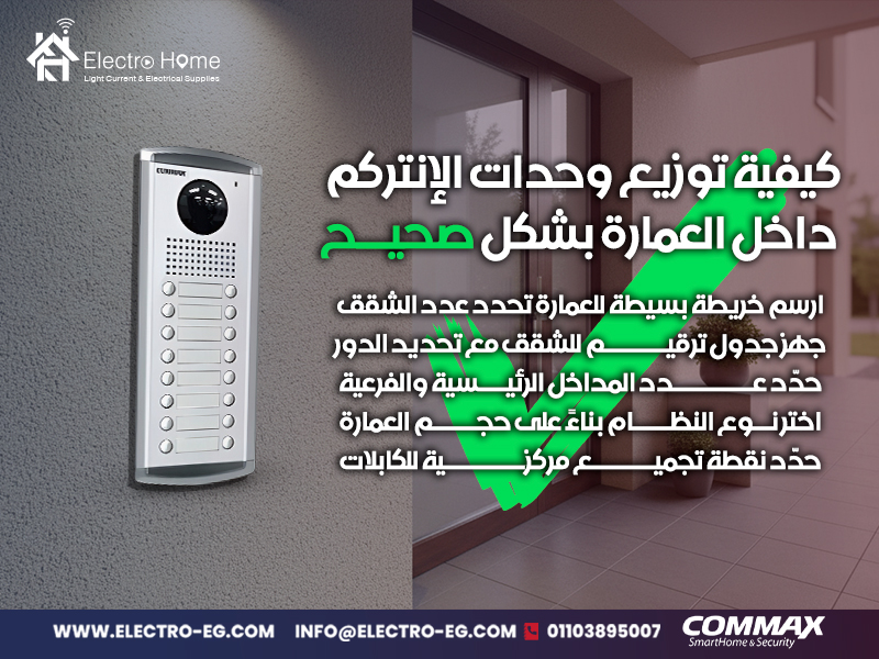 كيفية توزيع وحدات الإنتركم داخل العمارة بشكل صحيح