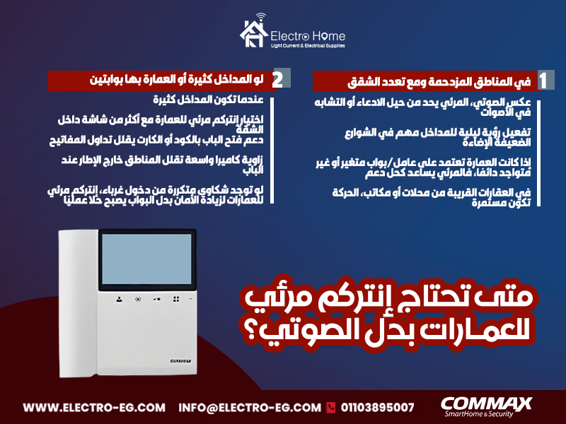 متى تحتاج إنتركم مرئي للعمارات بدل الصوتي؟