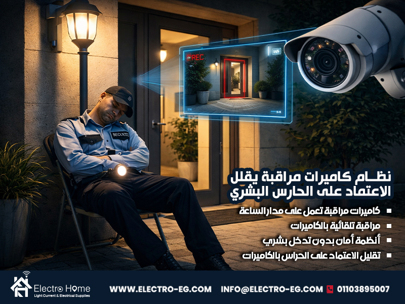 نظام كاميرات مراقبة يقلل الاعتماد على الحارس البشري