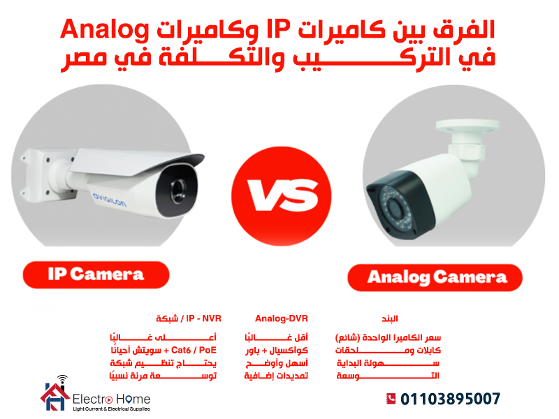الفرق بين كاميرات IP وكاميرات Analog في التركيب والتكلفة في مصر