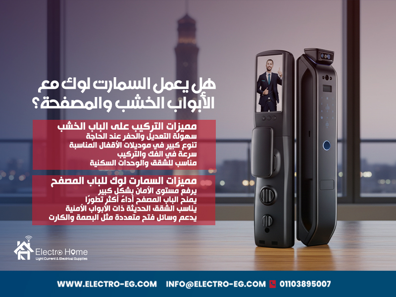 هل يعمل السمارت لوك مع الأبواب الخشب والمصفحة؟