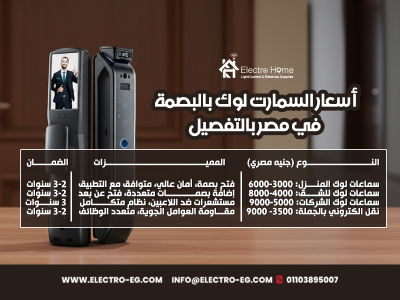 أسعار-السمارت-لوك-بالبصمة-في-مصر-بالتفصيل (1)