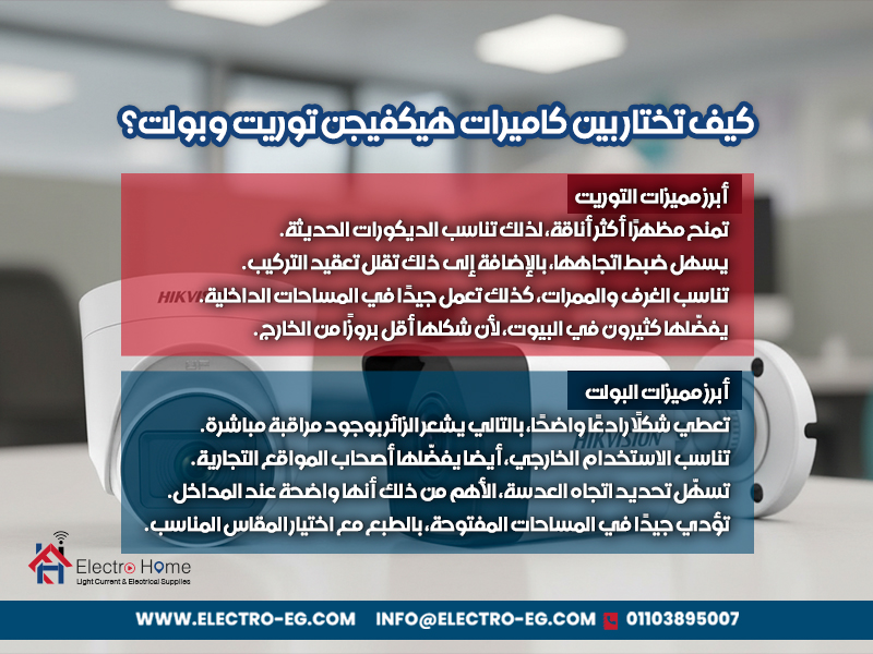 كيف تختار بين كاميرات هيكفيجن توريت وبولت؟